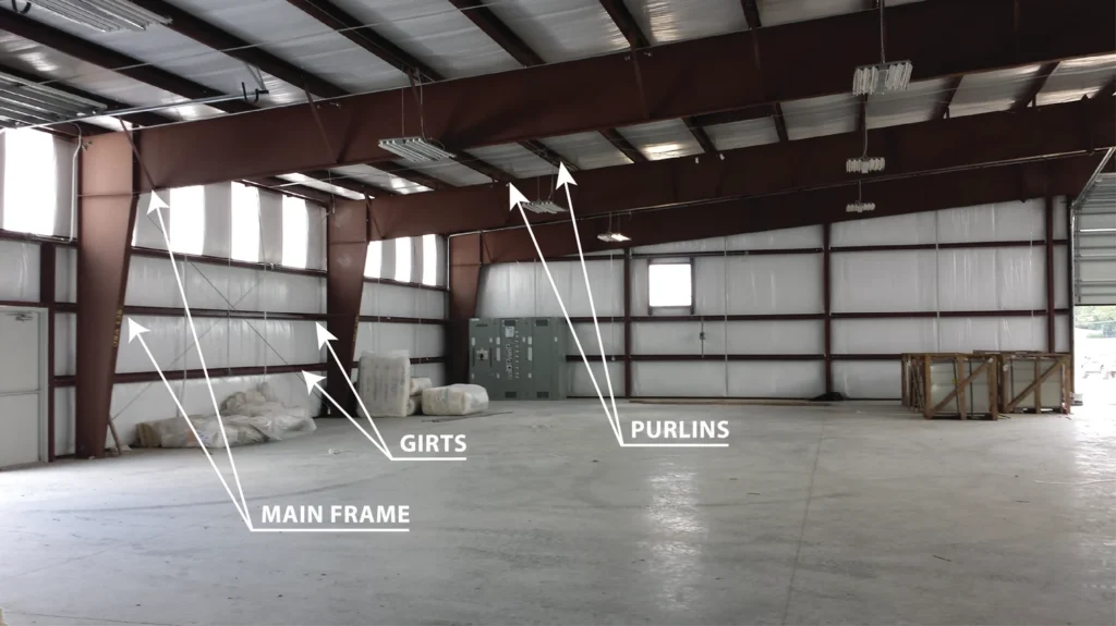 Purlins and Girts in PEB Structures